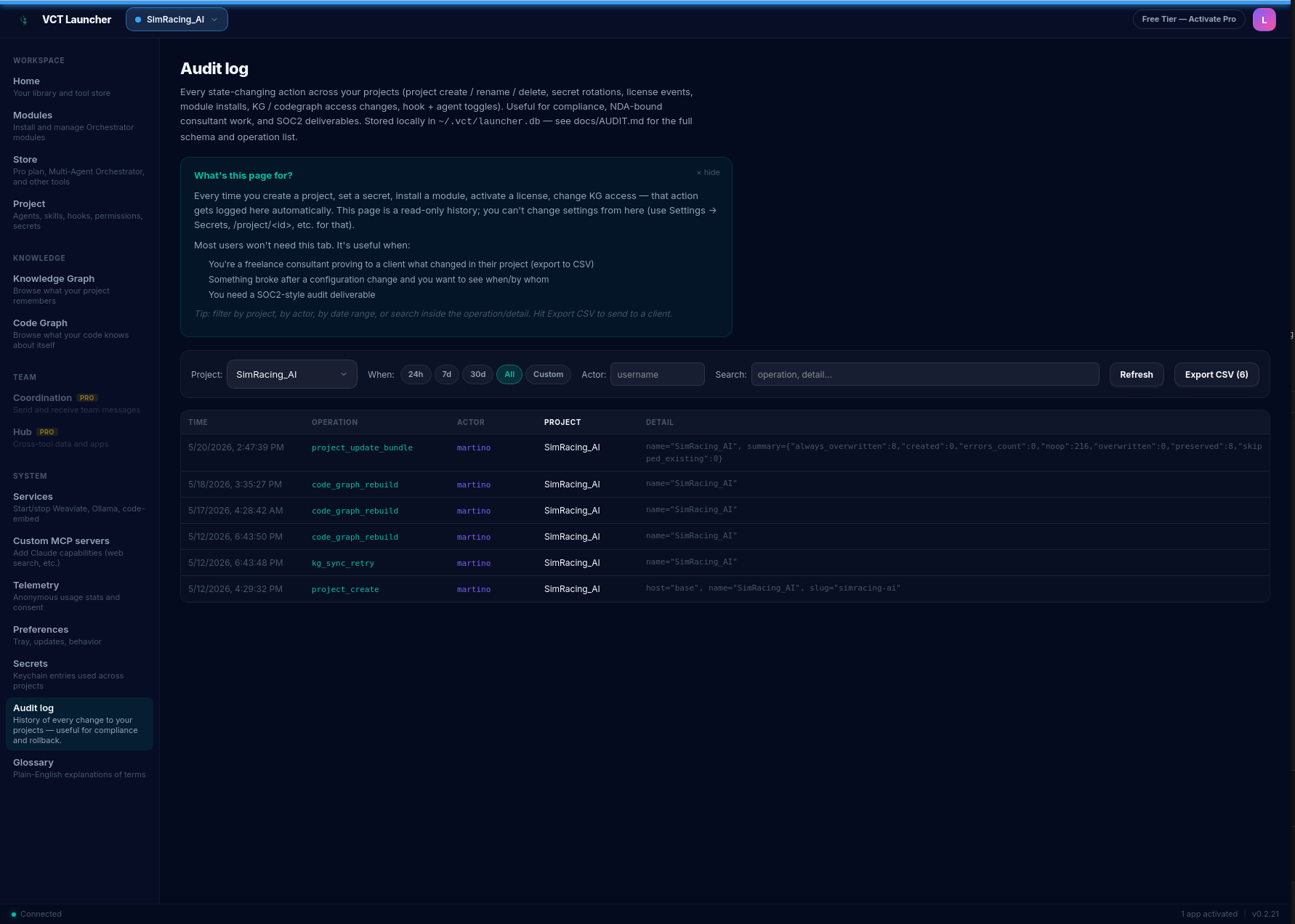 Audit log page: filter bar (Project / User / MID / Date / Action / Search / Operation) and a table of audit rows — columns Time / Description / Action / Project / Extra, with visible examples of file_update, file_create, settings_update, and agent_update events; Refresh and Export CSV buttons in the top-right